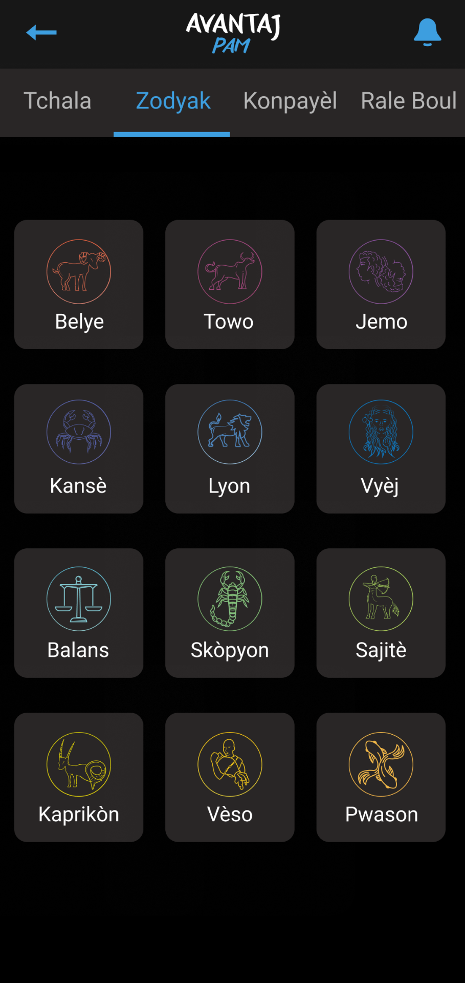 Ekran Zodyak Avantaj Pam ak 12 siy zodyak
